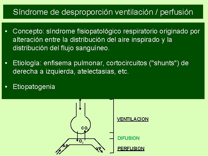 Síndrome de desproporción ventilación / perfusión • Concepto: síndrome fisiopatológico respiratorio originado por alteración Síndrome de desproporción ventilación / perfusión • Concepto: síndrome fisiopatológico respiratorio originado por alteración