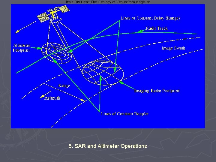 It's a Dry Heat: The Geology of Venus from Magellan 5. SAR and Altimeter