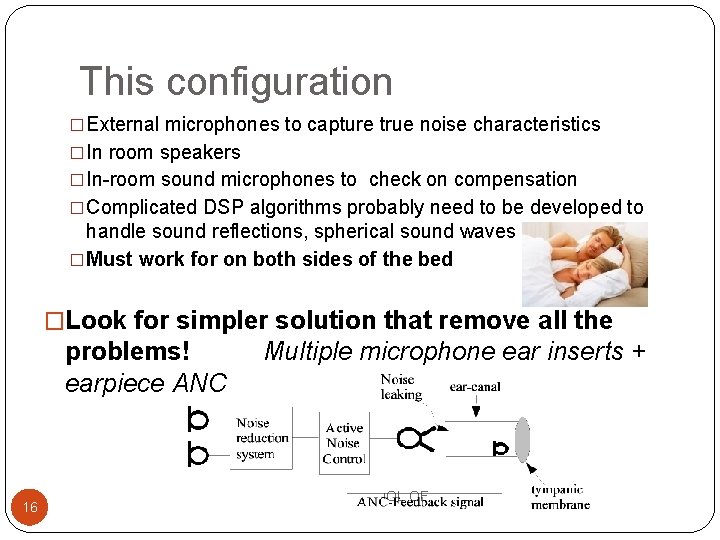 This configuration �External microphones to capture true noise characteristics �In room speakers �In-room sound