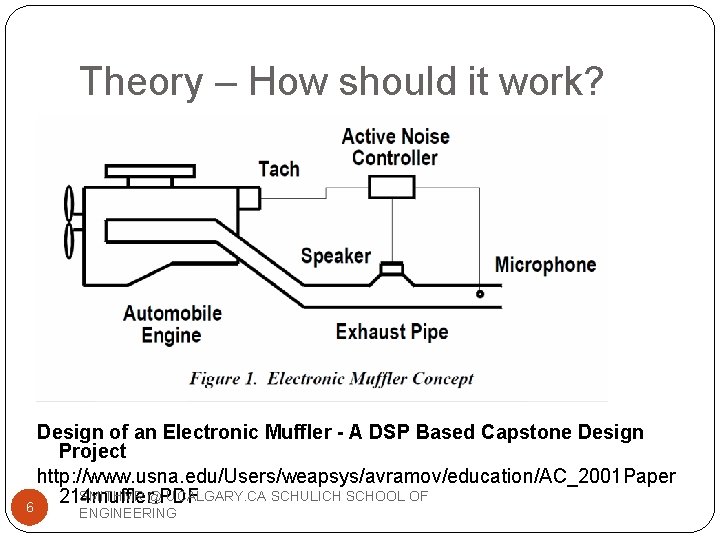 Theory – How should it work? Design of an Electronic Muffler - A DSP