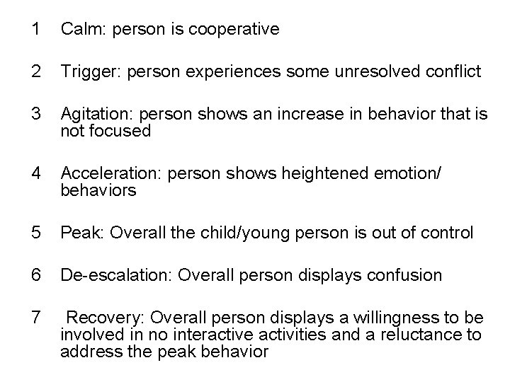 1 Calm: person is cooperative 2 Trigger: person experiences some unresolved conflict 3 Agitation: