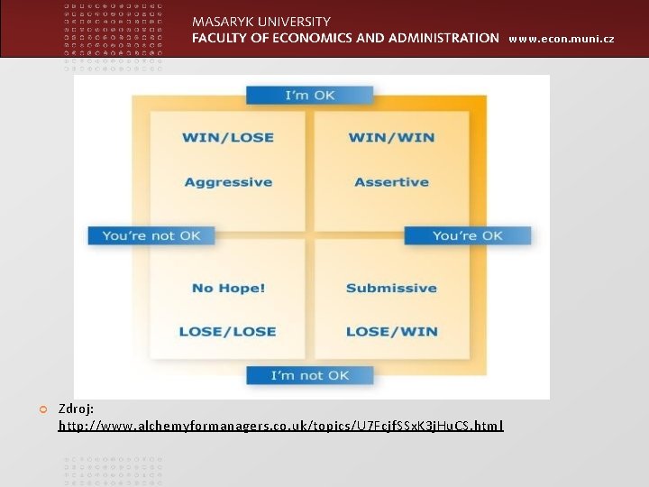 www. econ. muni. cz Zdroj: http: //www. alchemyformanagers. co. uk/topics/U 7 Fcjf. SSx. K www. econ. muni. cz Zdroj: http: //www. alchemyformanagers. co. uk/topics/U 7 Fcjf. SSx. K