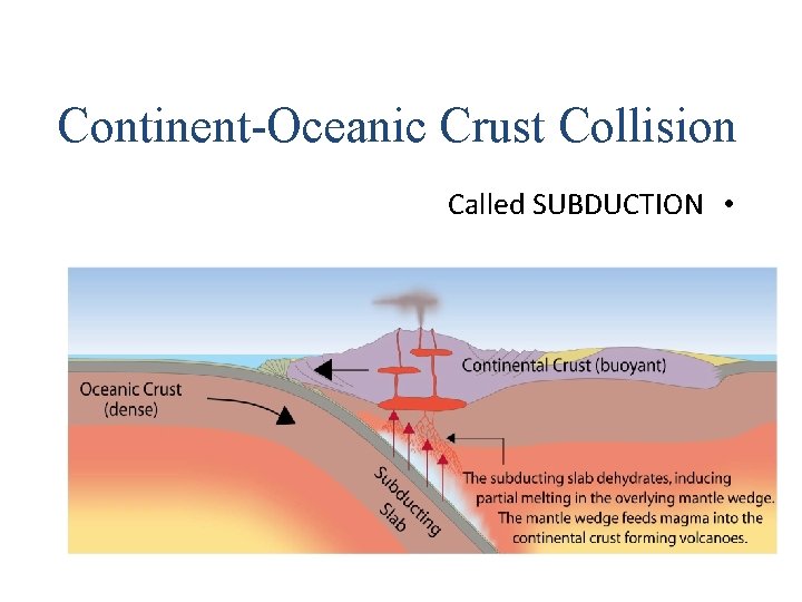 Continent-Oceanic Crust Collision Called SUBDUCTION • Continent-Oceanic Crust Collision Called SUBDUCTION •