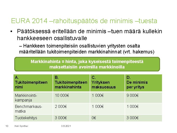 EURA 2014 –rahoituspäätös de minimis –tuesta • Päätöksessä eritellään de minimis –tuen määrä kullekin EURA 2014 –rahoituspäätös de minimis –tuesta • Päätöksessä eritellään de minimis –tuen määrä kullekin