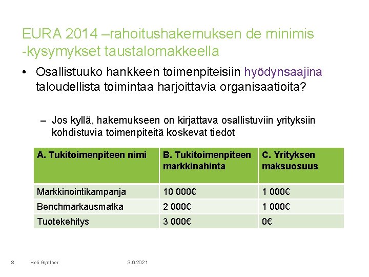 EURA 2014 –rahoitushakemuksen de minimis -kysymykset taustalomakkeella • Osallistuuko hankkeen toimenpiteisiin hyödynsaajina taloudellista toimintaa EURA 2014 –rahoitushakemuksen de minimis -kysymykset taustalomakkeella • Osallistuuko hankkeen toimenpiteisiin hyödynsaajina taloudellista toimintaa
