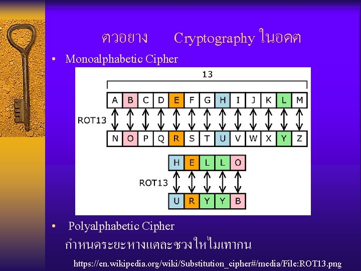 ตวอยาง Cryptography ในอดต • Monoalphabetic Cipher • Polyalphabetic Cipher กำหนดระยะหางแตละชวงใหไมเทากน https: //en. wikipedia. org/wiki/Substitution_cipher#/media/File: