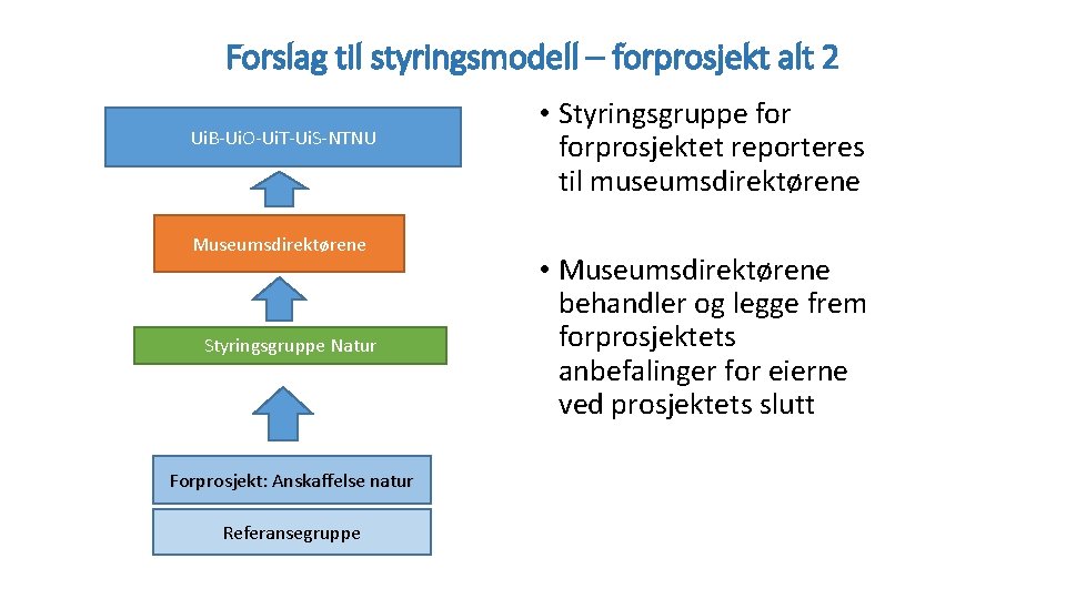 Forslag til styringsmodell – forprosjekt alt 2 Ui. B-Ui. O-Ui. T-Ui. S-NTNU Museumsdirektørene Styringsgruppe