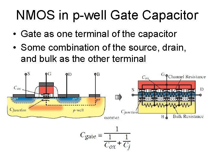 NMOS in p-well Gate Capacitor • Gate as one terminal of the capacitor •