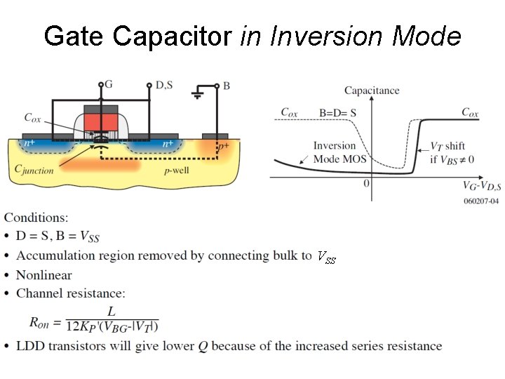 Gate Capacitor in Inversion Mode VSS 