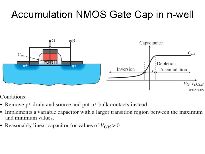 Accumulation NMOS Gate Cap in n-well 