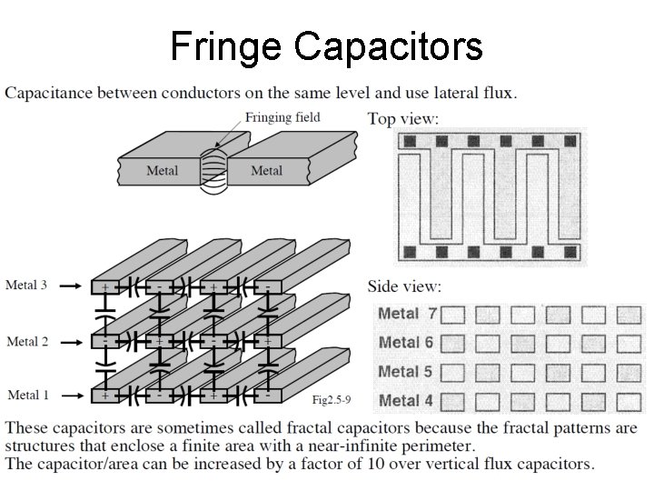 Fringe Capacitors 