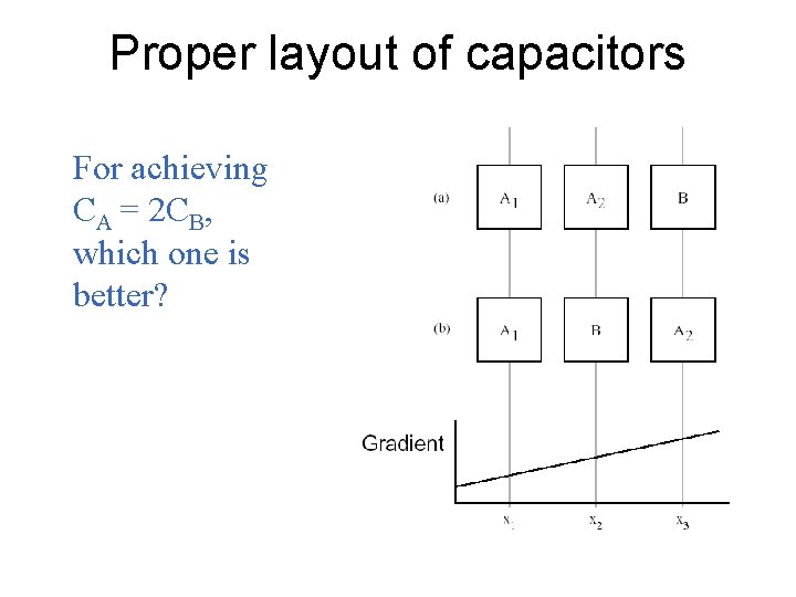 Proper layout of capacitors For achieving CA = 2 CB, which one is better?