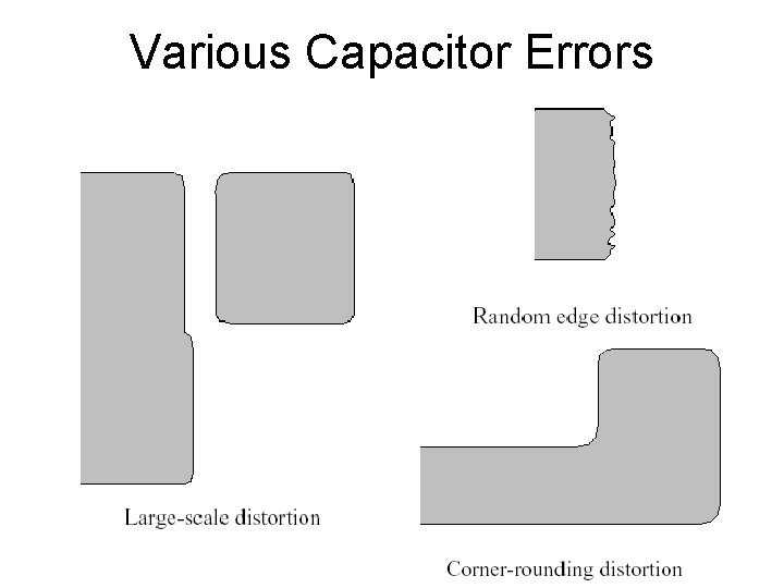 Various Capacitor Errors 