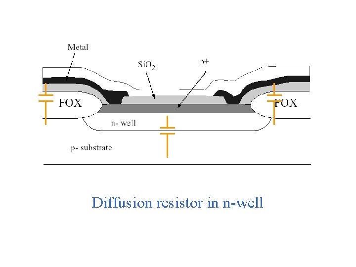 Diffusion resistor in n-well 