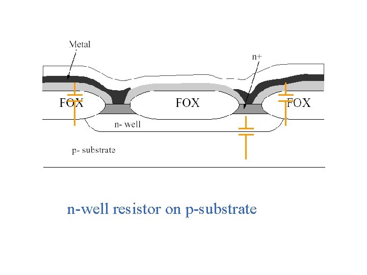 n-well resistor on p-substrate 