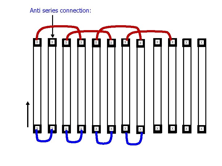 Anti series connection: X X X X X X 