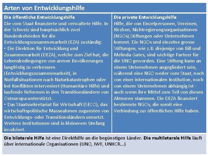 Arten von Entwicklungshilfe Die öffentliche Entwicklungshilfe Die vom Staat finanzierte und verwaltete Hilfe. In