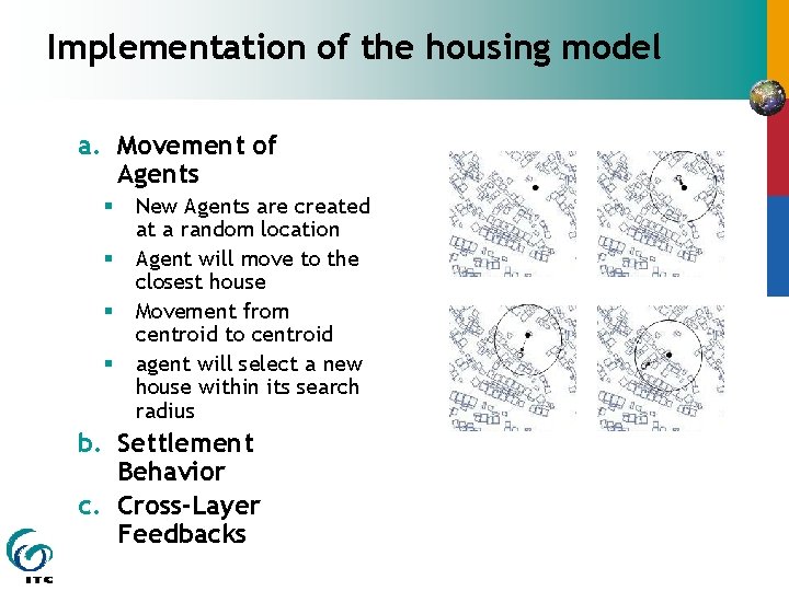 Implementation of the housing model a. Movement of Agents § § New Agents are
