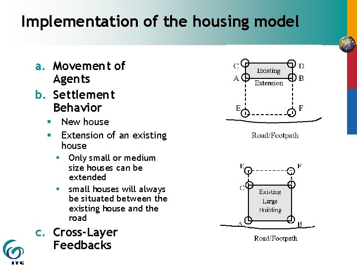 Implementation of the housing model a. Movement of Agents b. Settlement Behavior New house