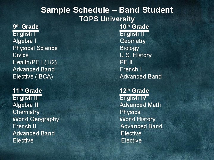Sample Schedule – Band Student TOPS University 9 th Grade English I Algebra I