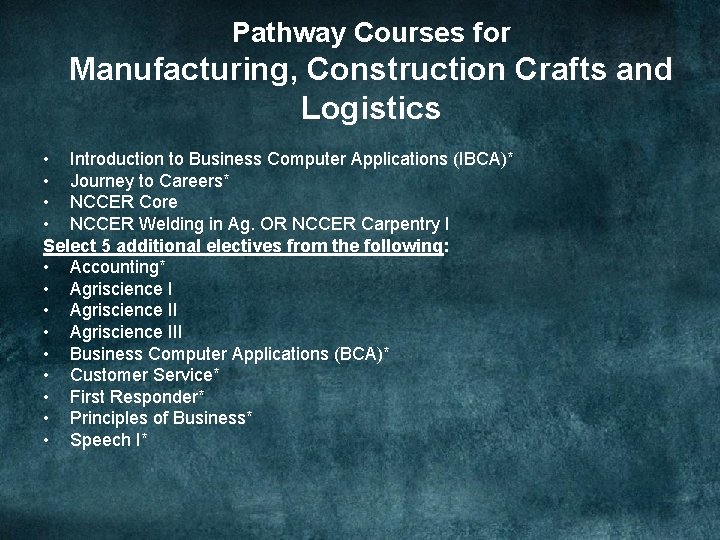 Pathway Courses for Manufacturing, Construction Crafts and Logistics • Introduction to Business Computer Applications