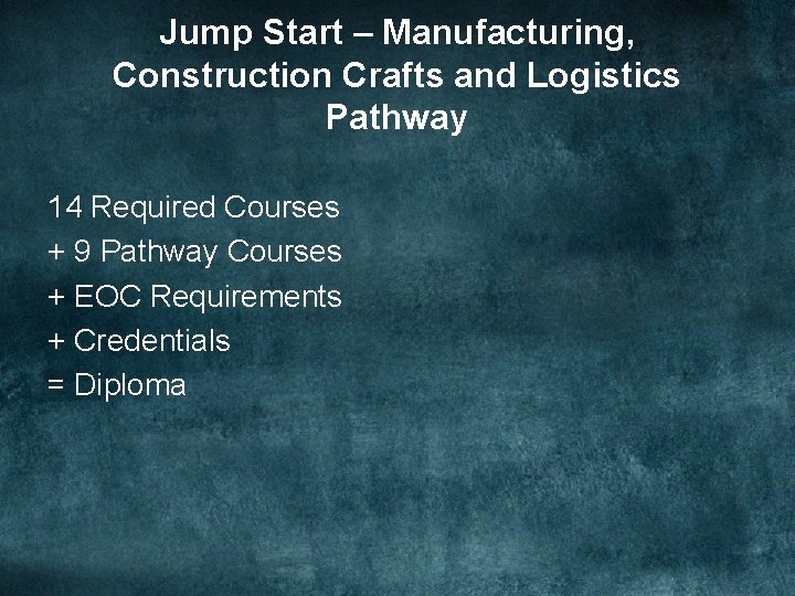 Jump Start – Manufacturing, Construction Crafts and Logistics Pathway 14 Required Courses + 9