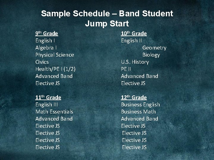 Sample Schedule – Band Student Jump Start 9 th Grade English I Algebra I