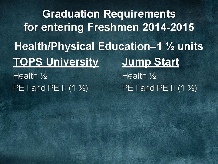 Graduation Requirements for entering Freshmen 2014 -2015 Health/Physical Education– 1 ½ units TOPS University