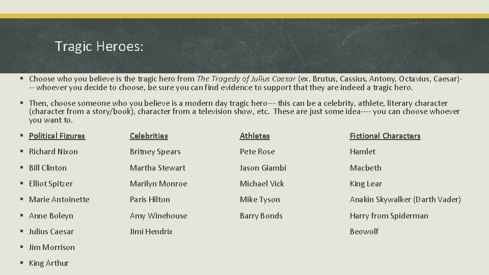 Tragic Heroes: § Choose who you believe is the tragic hero from The Tragedy Tragic Heroes: § Choose who you believe is the tragic hero from The Tragedy