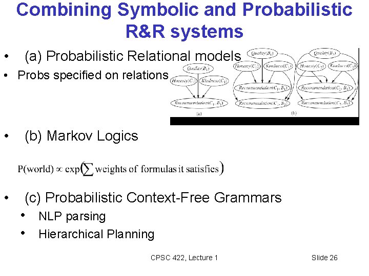 Combining Symbolic and Probabilistic R&R systems • (a) Probabilistic Relational models • Probs specified