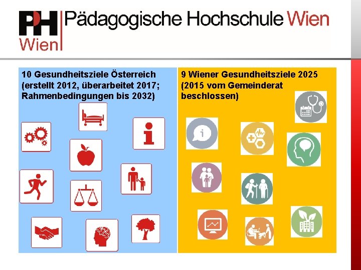 10 Gesundheitsziele Österreich (erstellt 2012, überarbeitet 2017; Rahmenbedingungen bis 2032) 9 Wiener Gesundheitsziele 2025