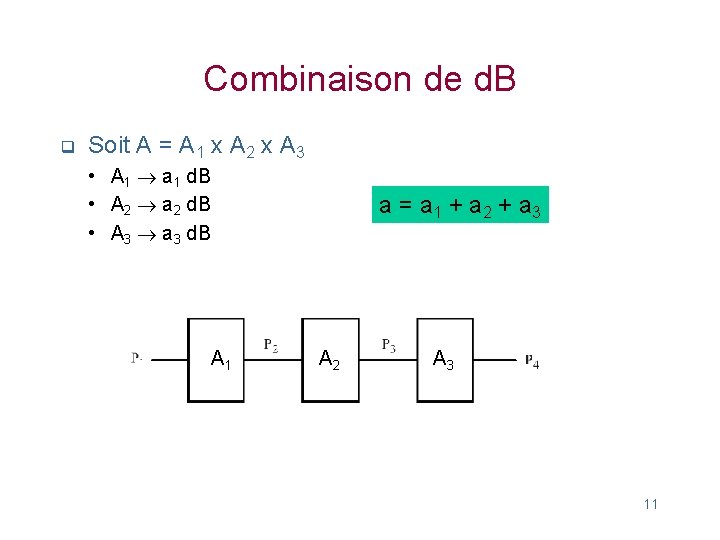 Combinaison de d. B q Soit A = A 1 x A 2 x