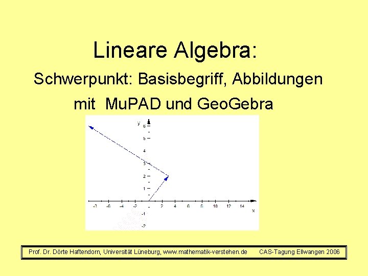 Lineare Algebra: Schwerpunkt: Basisbegriff, Abbildungen mit Mu. PAD und Geo. Gebra Prof. Dr. Dörte