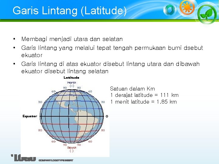 Garis Lintang (Latitude) • Membagi menjadi utara dan selatan • Garis lintang yang melalui