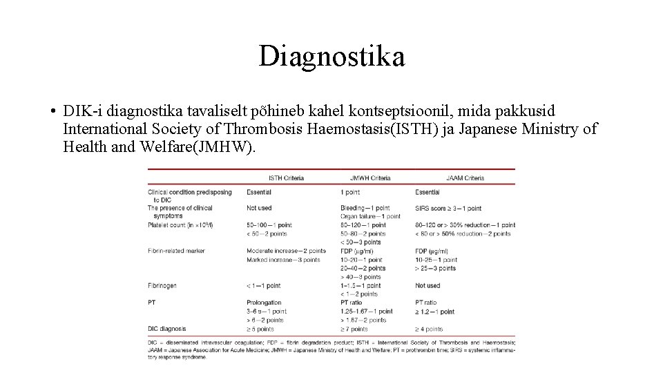 Diagnostika • DIK-i diagnostika tavaliselt põhineb kahel kontseptsioonil, mida pakkusid International Society of Thrombosis