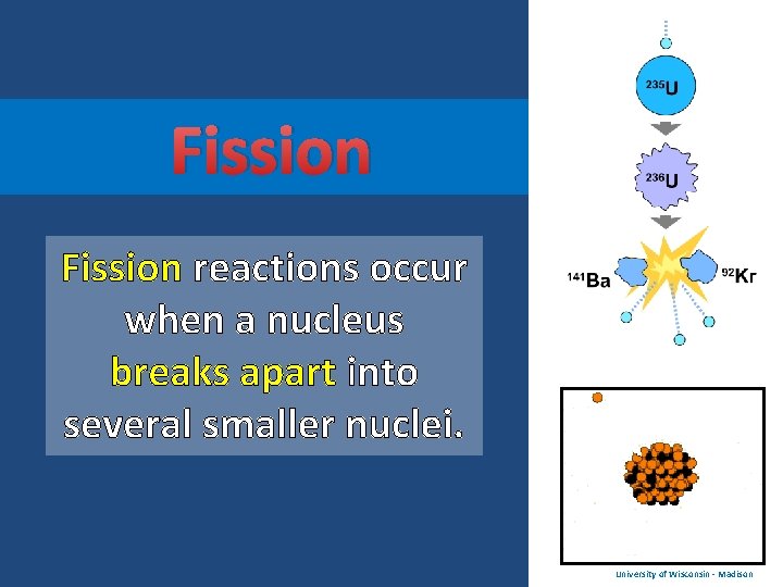 Fission reactions occur when a nucleus breaks apart into several smaller nuclei. University of