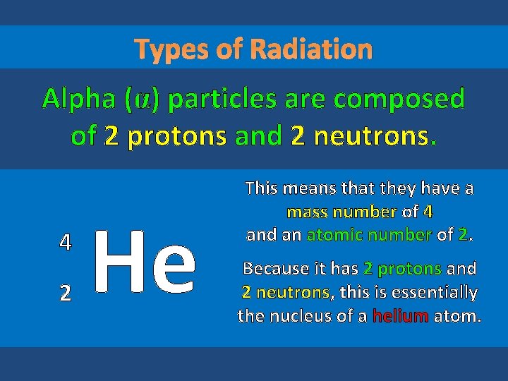 Types of Radiation Alpha (α) particles are composed of 2 protons and 2 neutrons.