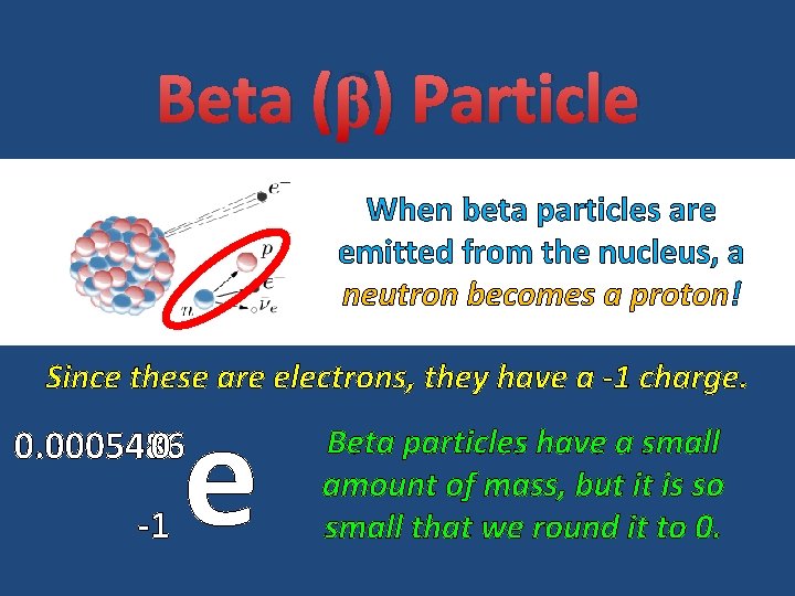 Beta (β) Particle When beta particles are emitted from the nucleus, a neutron becomes