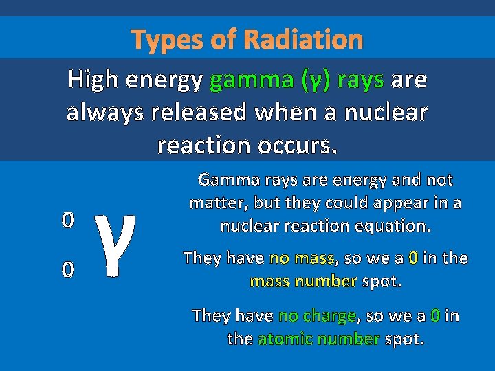 Types of Radiation High energy gamma (γ) rays are always released when a nuclear