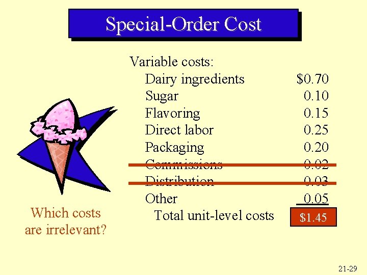 Special-Order Cost Which costs are irrelevant? Variable costs: Dairy ingredients Sugar Flavoring Direct labor