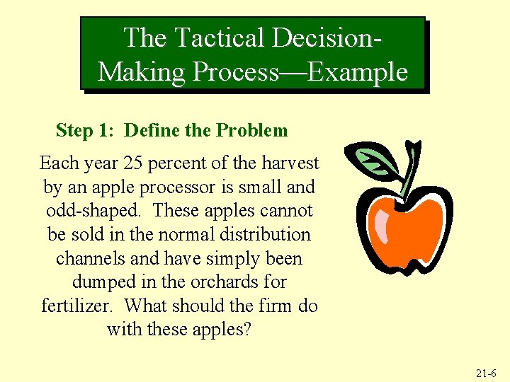 The Tactical Decision. Making Process—Example Step 1: Define the Problem Each year 25 percent