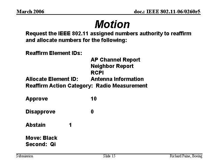 March 2006 doc. : IEEE 802. 11 -06/0260 r 5 Motion Request the IEEE