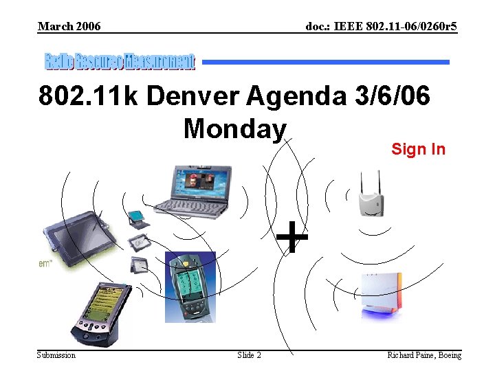 March 2006 doc. : IEEE 802. 11 -06/0260 r 5 802. 11 k Denver