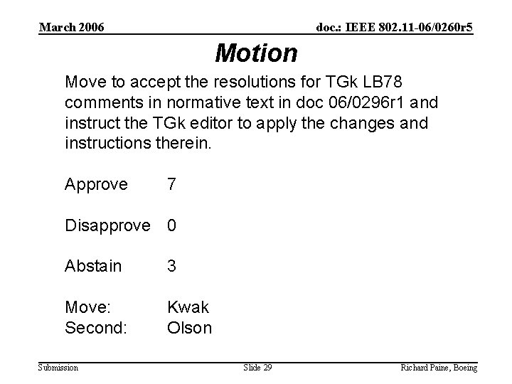 March 2006 doc. : IEEE 802. 11 -06/0260 r 5 Motion Move to accept