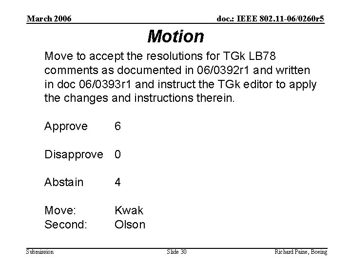 March 2006 doc. : IEEE 802. 11 -06/0260 r 5 Motion Move to accept