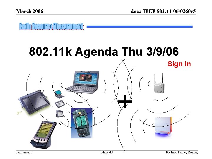 March 2006 doc. : IEEE 802. 11 -06/0260 r 5 802. 11 k Agenda