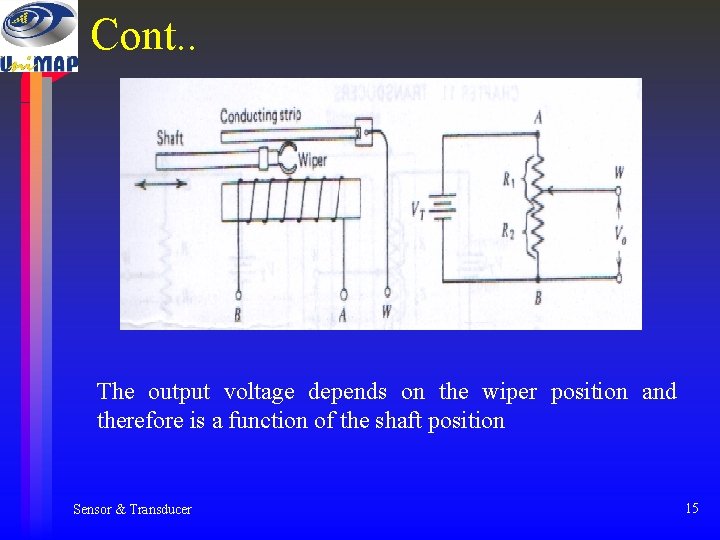 Cont. . The output voltage depends on the wiper position and therefore is a Cont. . The output voltage depends on the wiper position and therefore is a