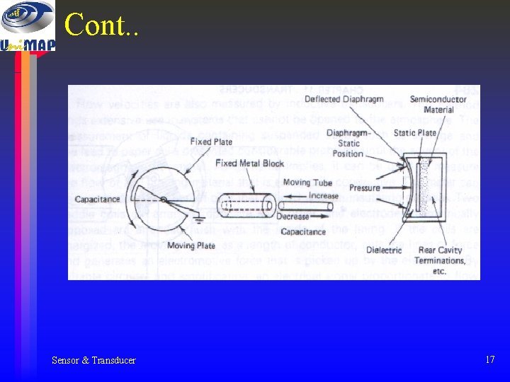 Cont. . Sensor & Transducer 17 Cont. . Sensor & Transducer 17