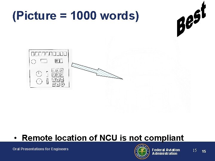 (Picture = 1000 words) • Remote location of NCU is not compliant Oral Presentations