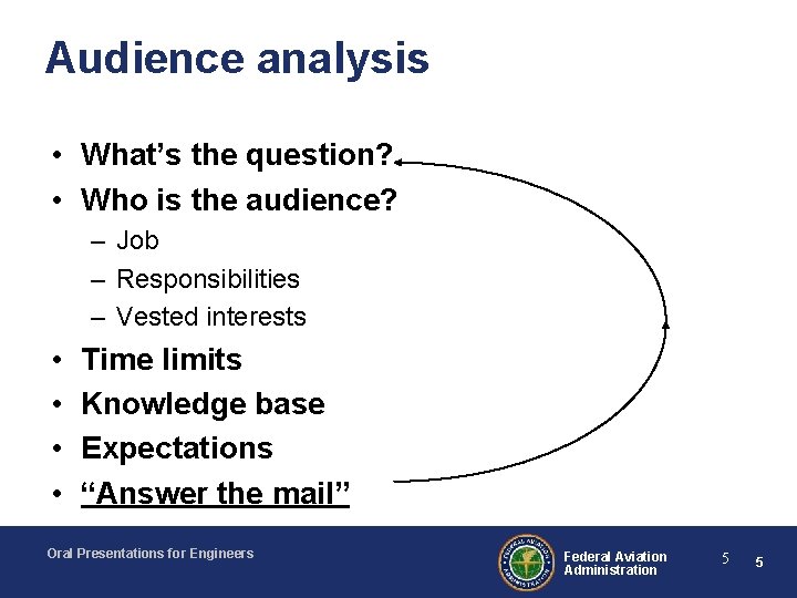 Audience analysis • What’s the question? • Who is the audience? – Job –